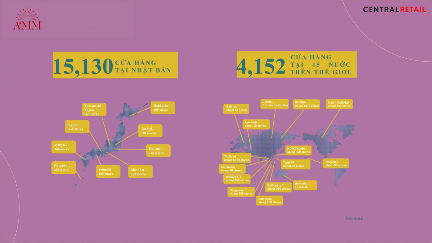 Công ty TNHH đầu tư phát triển và thương mại Phúc Hưng