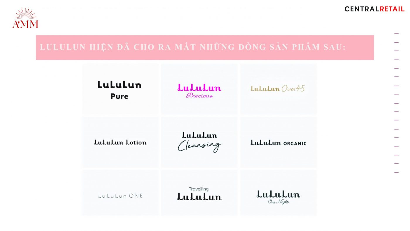 Công ty TNHH đầu tư phát triển và thương mại Phúc Hưng