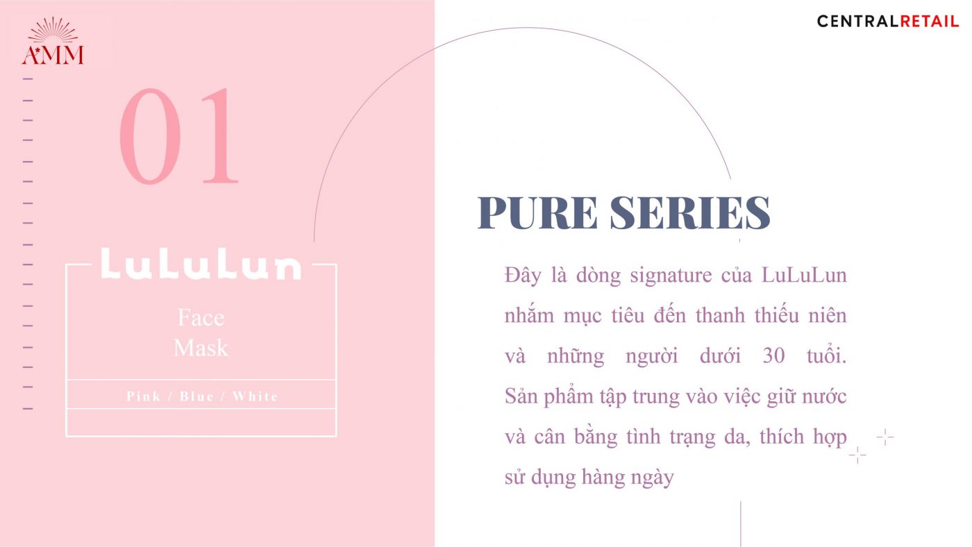 Công ty TNHH đầu tư phát triển và thương mại Phúc Hưng