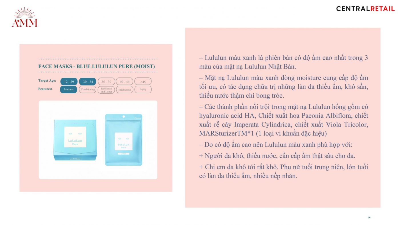 Công ty TNHH đầu tư phát triển và thương mại Phúc Hưng