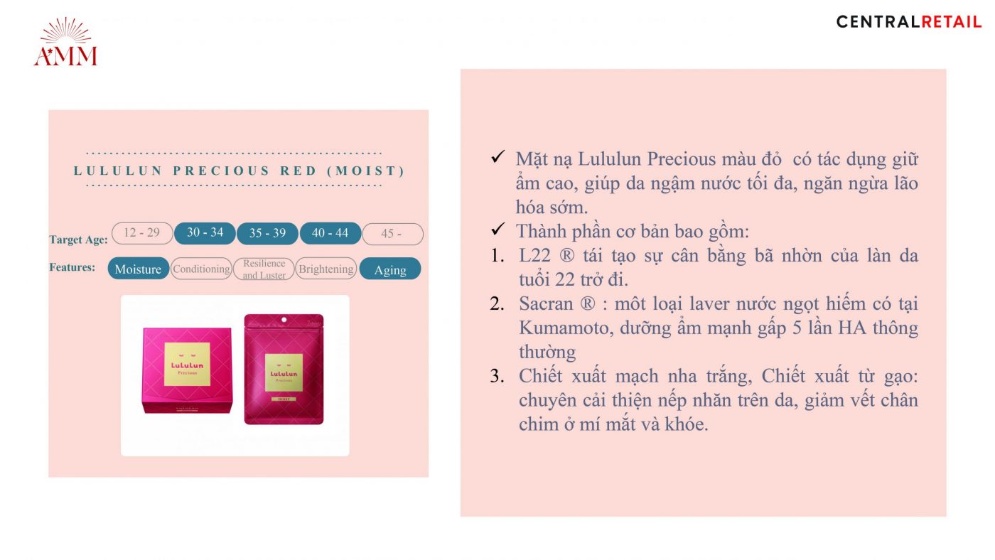 Công ty TNHH đầu tư phát triển và thương mại Phúc Hưng