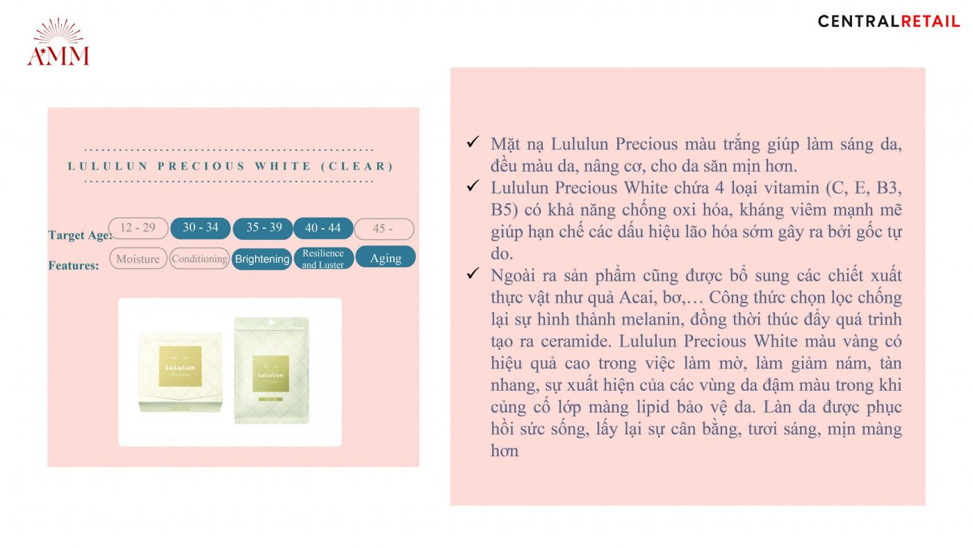 Công ty TNHH đầu tư phát triển và thương mại Phúc Hưng