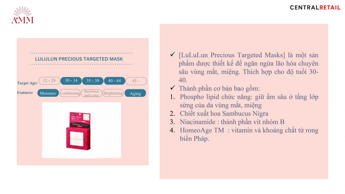 Công ty TNHH đầu tư phát triển và thương mại Phúc Hưng
