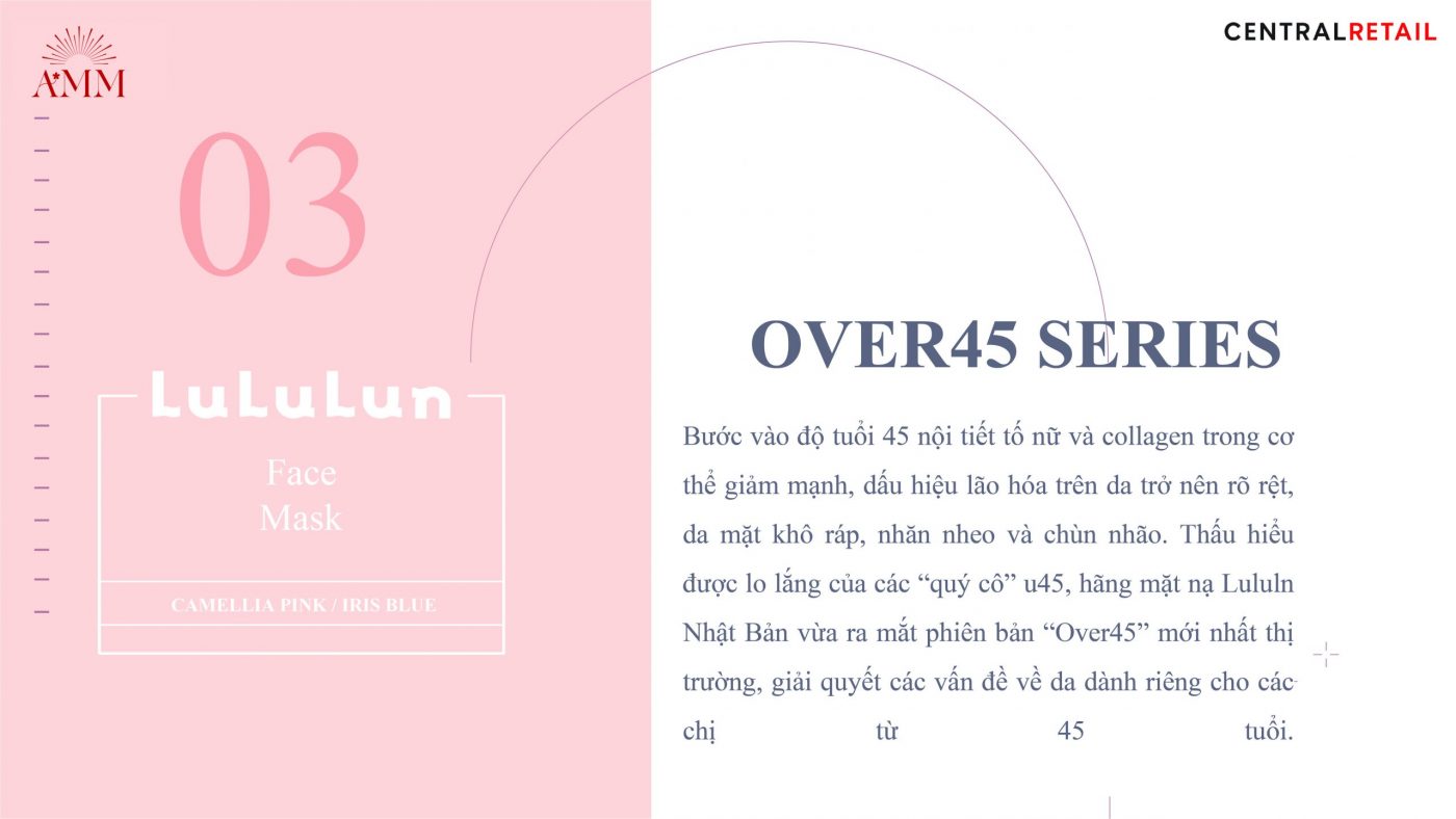 Công ty TNHH đầu tư phát triển và thương mại Phúc Hưng