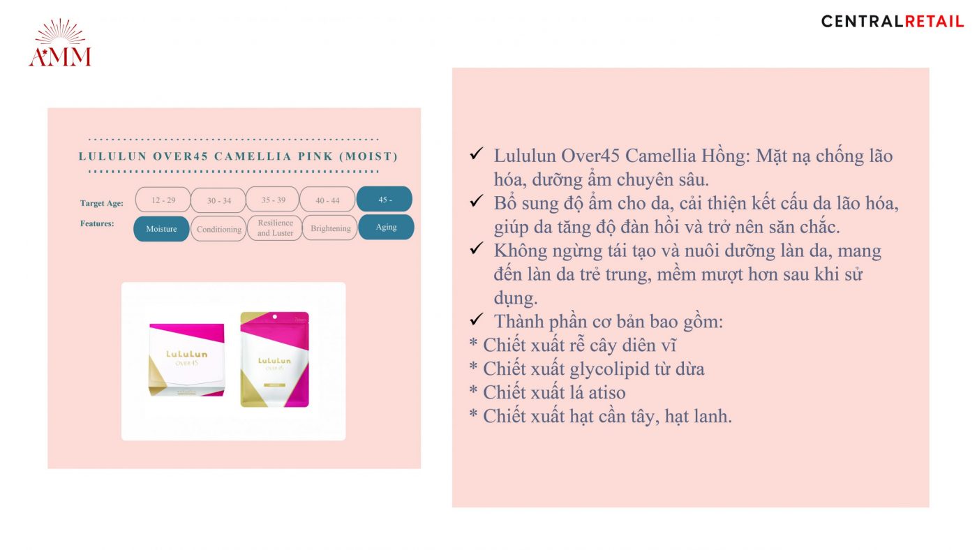 Công ty TNHH đầu tư phát triển và thương mại Phúc Hưng