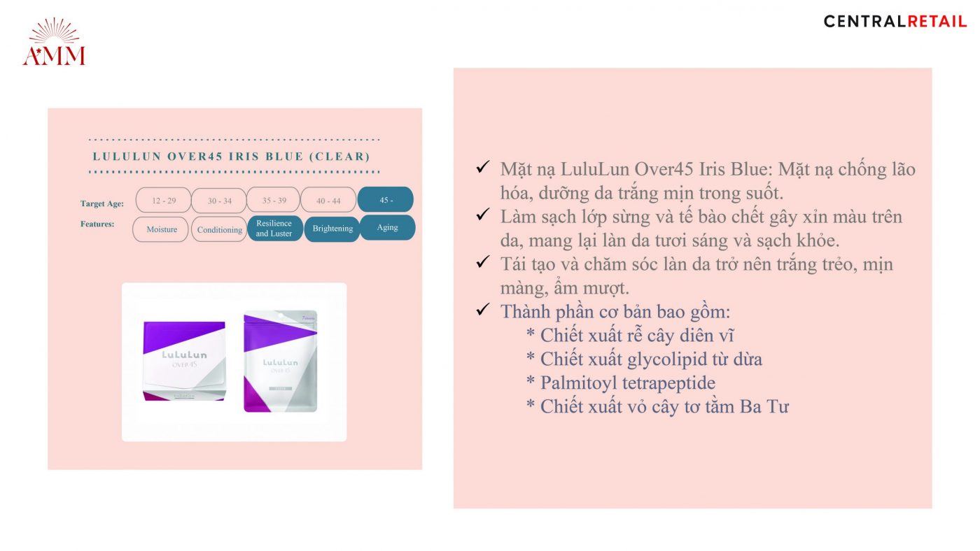 Công ty TNHH đầu tư phát triển và thương mại Phúc Hưng