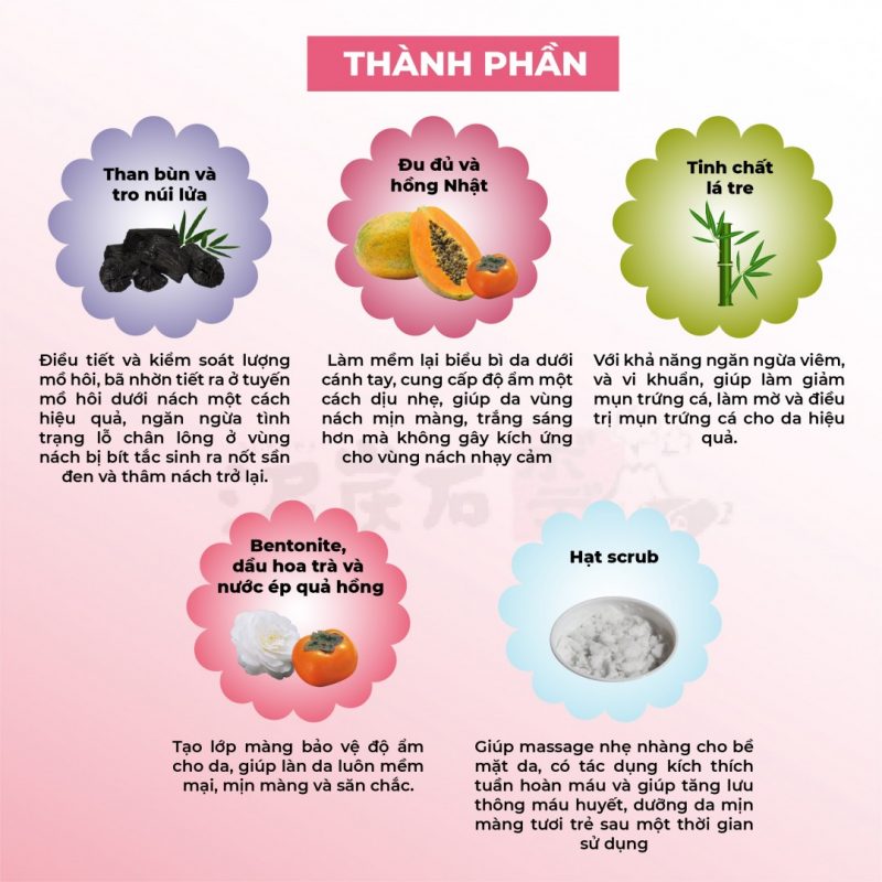 Công ty TNHH đầu tư phát triển và thương mại Phúc Hưng